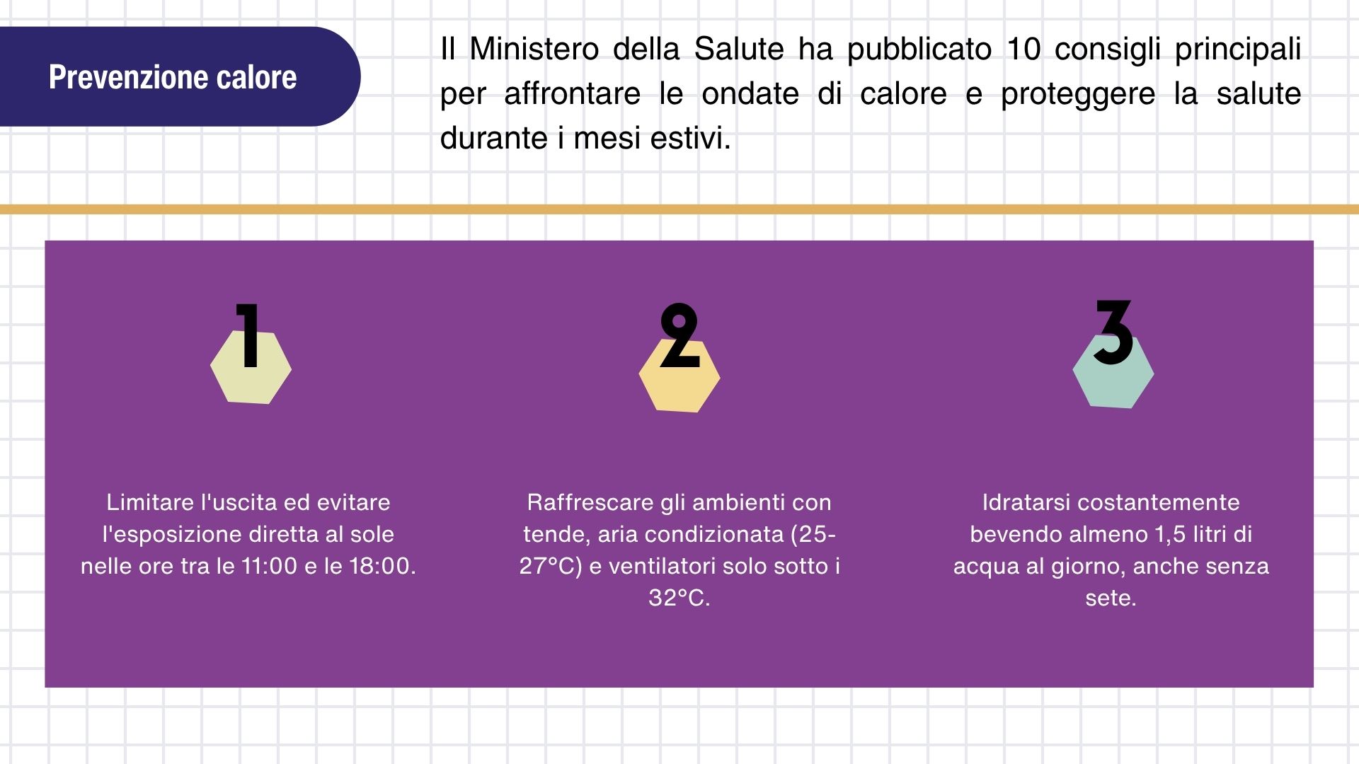 Caldo e Salute le regole del Ministero